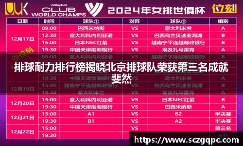 排球耐力排行榜揭晓北京排球队荣获第三名成就斐然